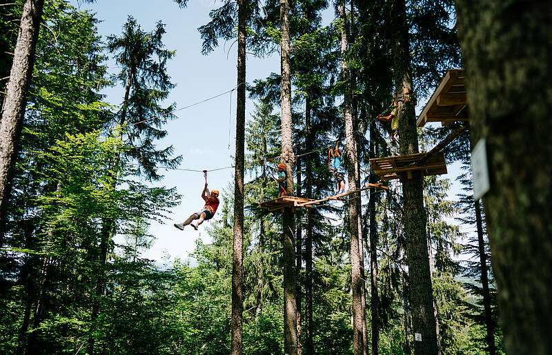 Klopeiner See Flying Fox Park Wildensteiner Wasserfall